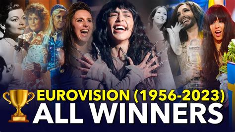 history of eurovision winners.